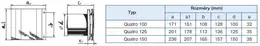 SCA_QUATRO_size.jpg