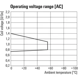 WM_PV_77600560589202_EN.jpg